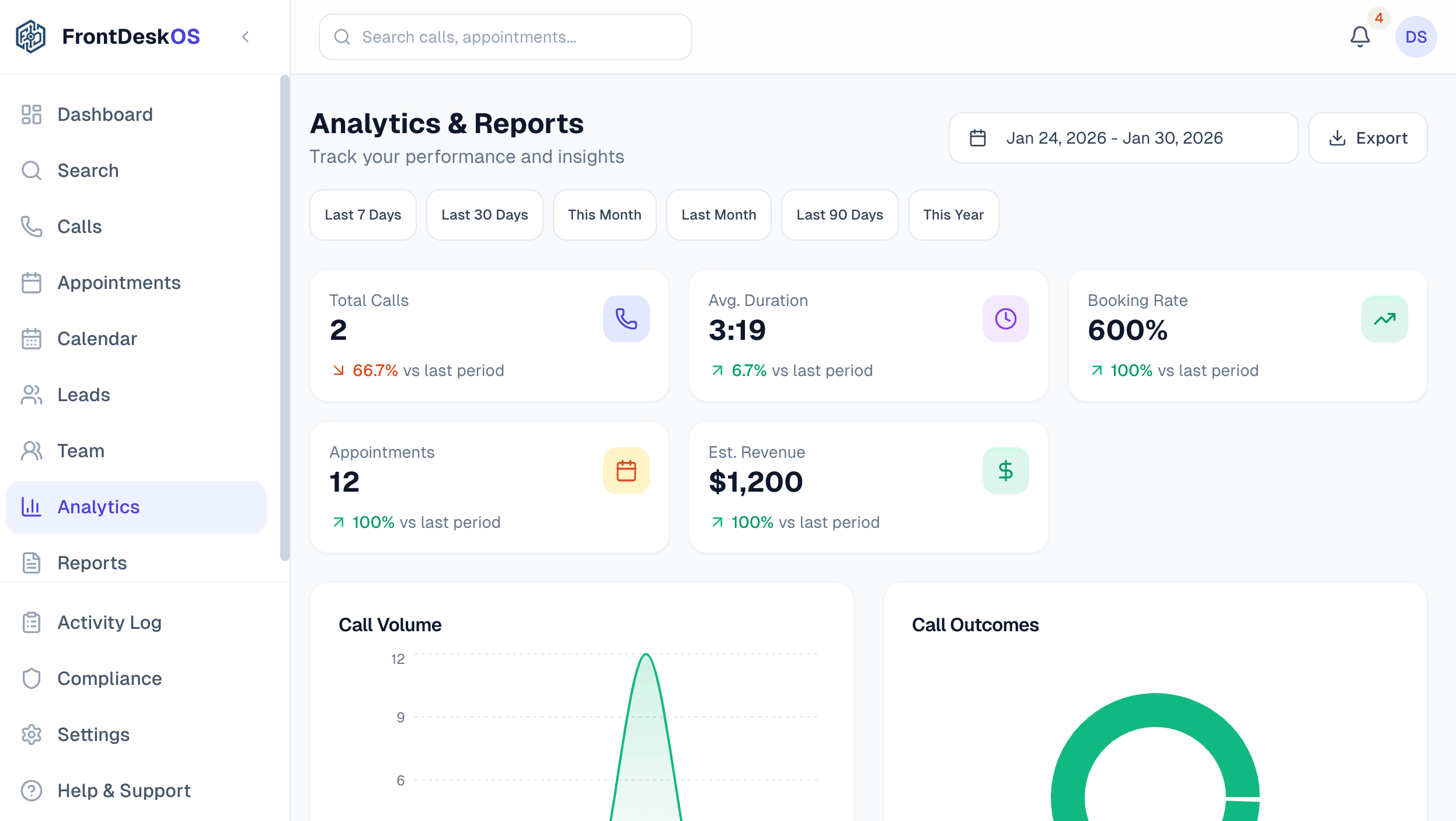 Real-Time Analytics Screenshot