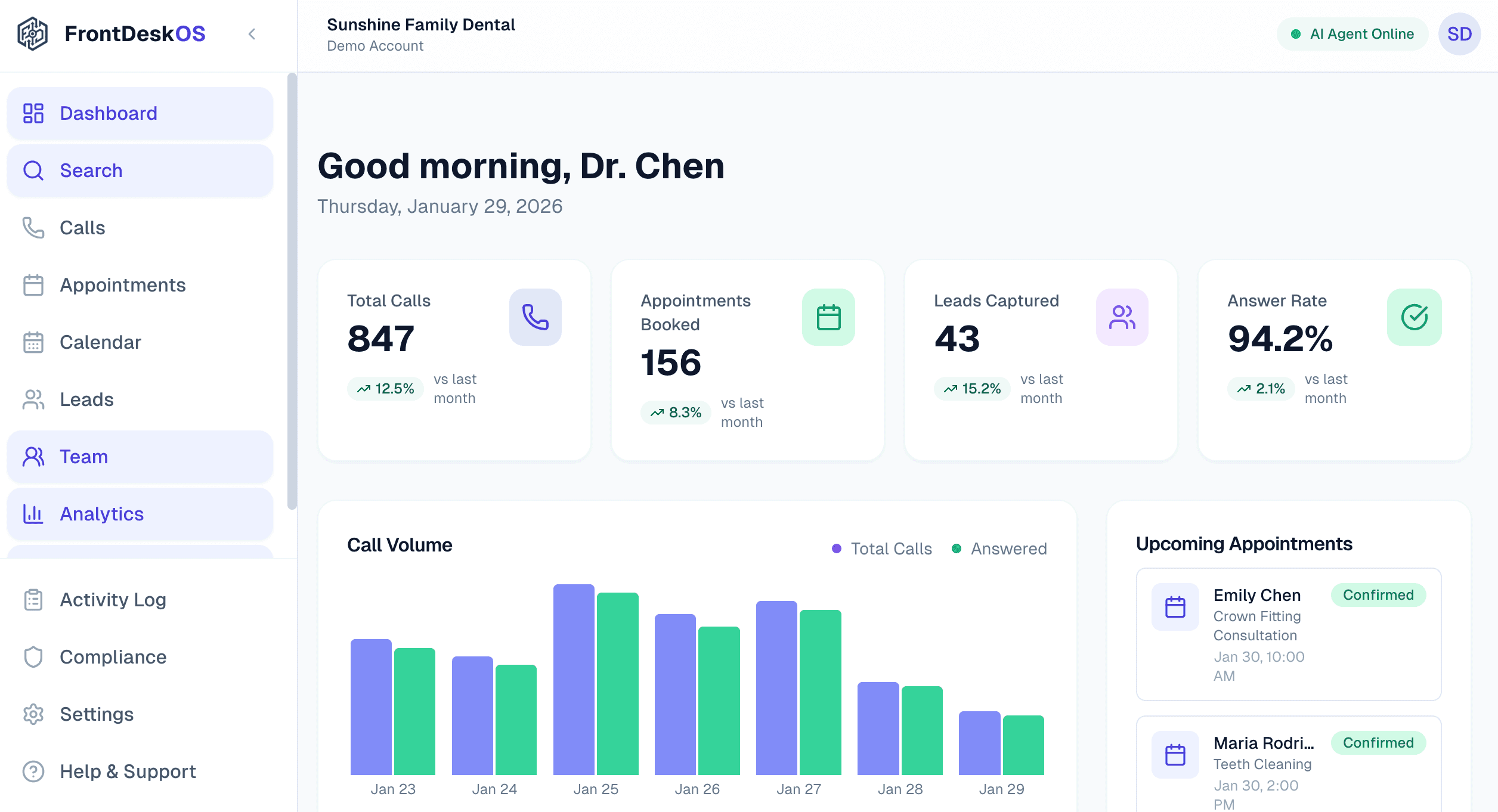 FrontDeskOS Dashboard